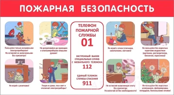 Пожарная безопасность для детей Пожарная безопасность для детей.