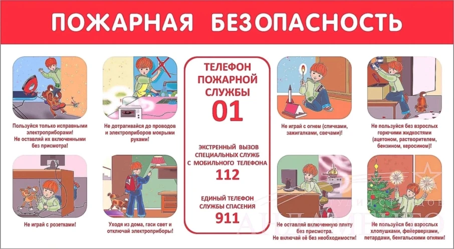 Пожарная безопасность для детей Пожарная безопасность для детей.